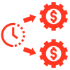 Time and cost efficiency